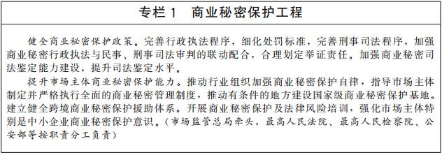 ss_1635493570990.png